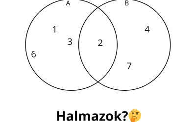 Tudnivalók a halamzokról